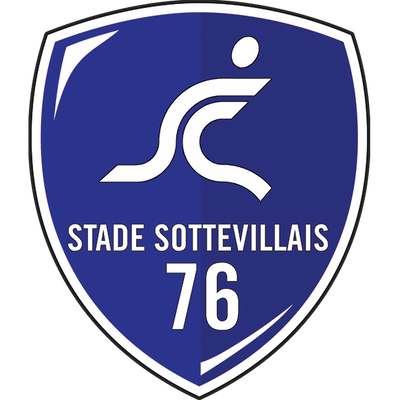 Nom de la marque